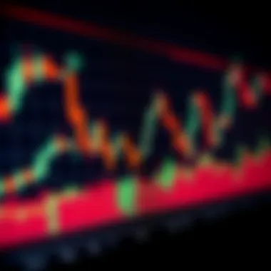 Advanced Bullish Candlestick Patterns Explained Chart illustrating advanced bullish candlestick patterns with clear signal points
