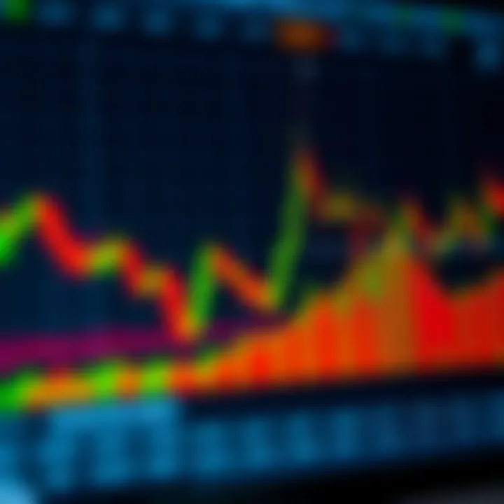 Bearish Candlestick Patterns with Technical Indicators Technical chart showing bearish candlestick formations combined with trendlines and indicators