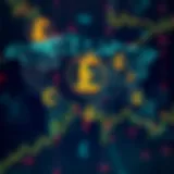 Global currency symbols interconnected over a digital world map representing international forex market access