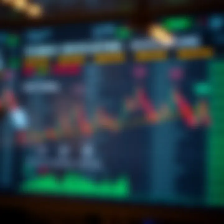 Visual Guide to Combining Forex Trading Indicators Diagram illustrating how to combine different forex indicators for optimized trading decisions
