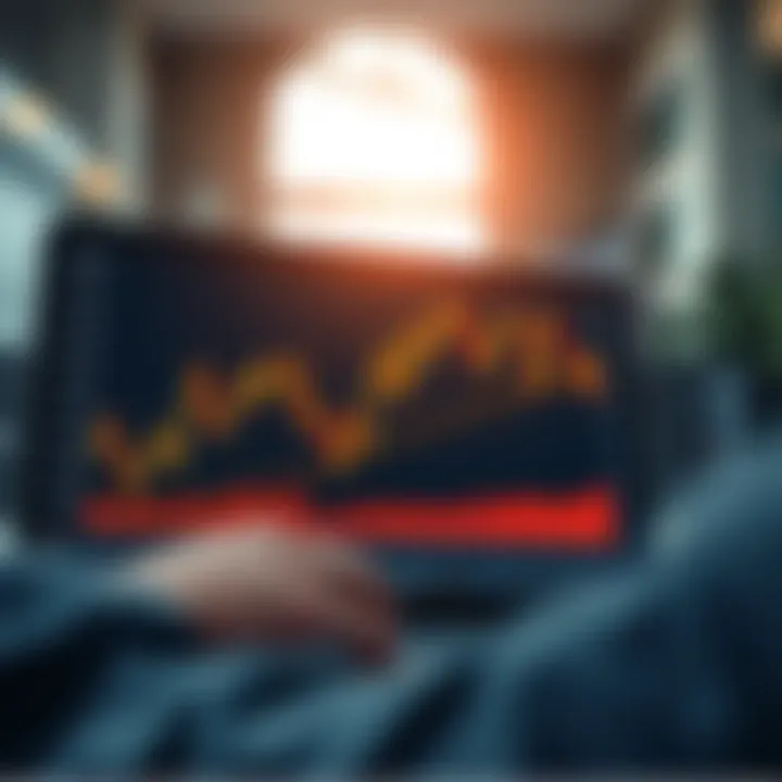Graph showing automated trading platform performance trends