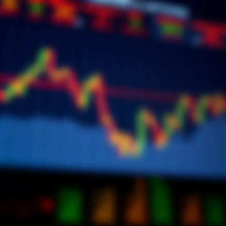 Risk and Reward in Binary Options for South African Traders Chart displaying risk and reward scenarios in binary options within South African market context
