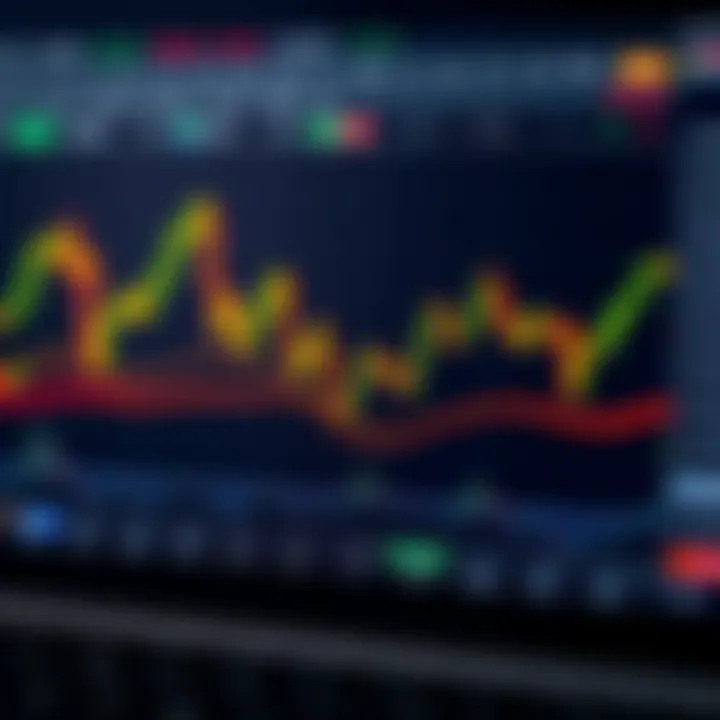 Graph showing fluctuations and trends in binary options trading on a digital trading platform