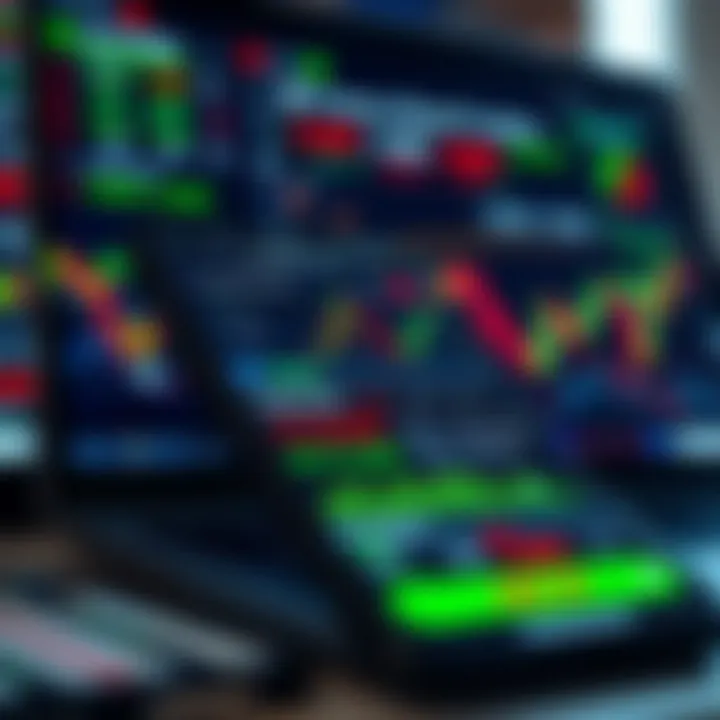 Graphical representation of trading indicators and market data tailored for South African market conditions