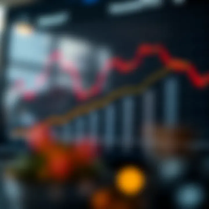 Setting Realistic Trading Goals for Consistent Growth Graph showing the progression of achievable trading goals over time in forex markets