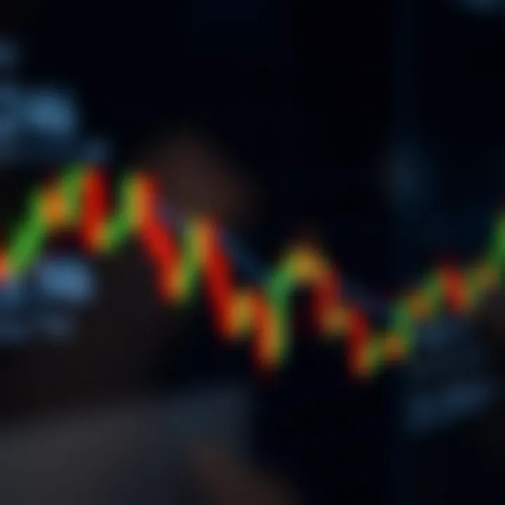 Chart showing a series of candlesticks forming a continuation pattern during an upward trend