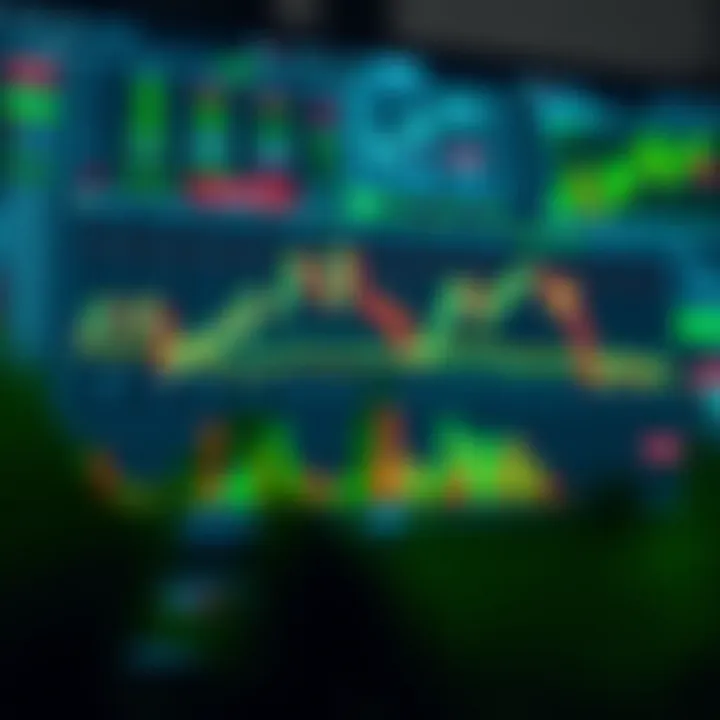 Binary Trading Platform Features and Tools Digital interface showing binary trading options with charts and trading tools