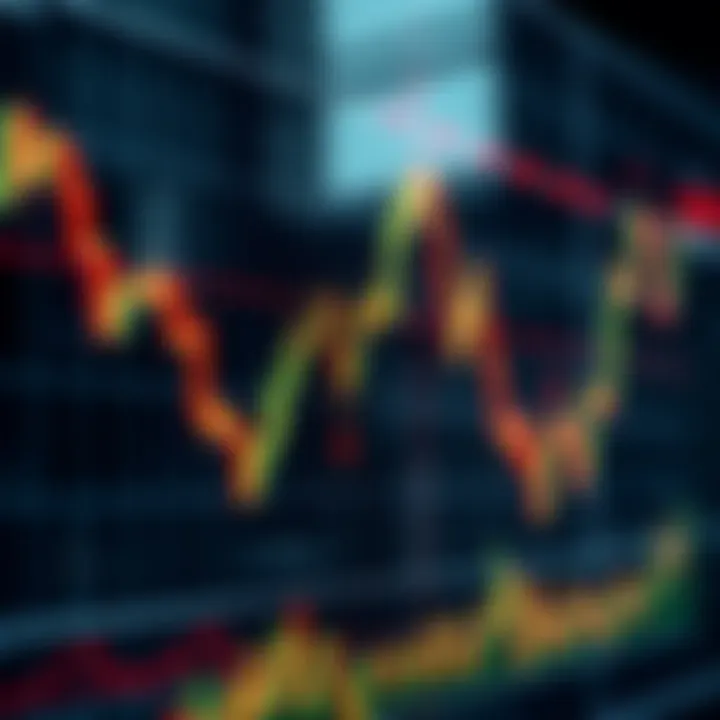 Graph displaying stock price trends with highlighted entry and exit points for swing trading