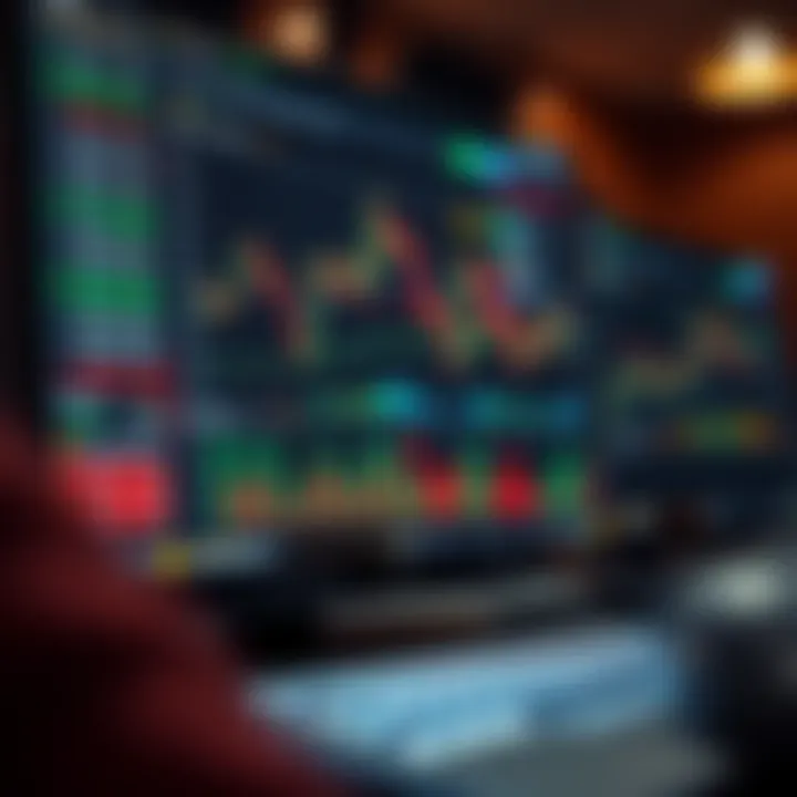 User interface of popular forex trading software displaying charts and trading options