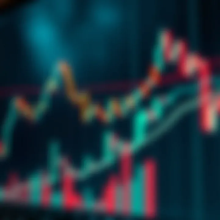 Using Candlestick Formations and Trend Lines in Chart Pattern Analysis Visual representation of technical analysis tools with highlighted candlestick formations and trend lines on stock market chart