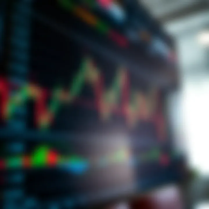Chart displaying currency pairs with trend lines and candlestick patterns indicating forex market movements