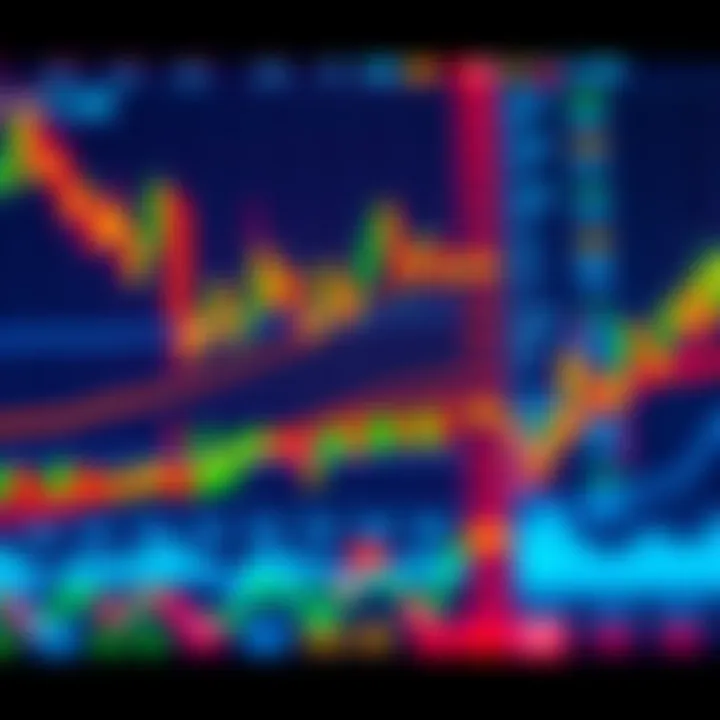 Graphical representation of forex trading concepts including currency pairs, trend lines, and candlestick charts