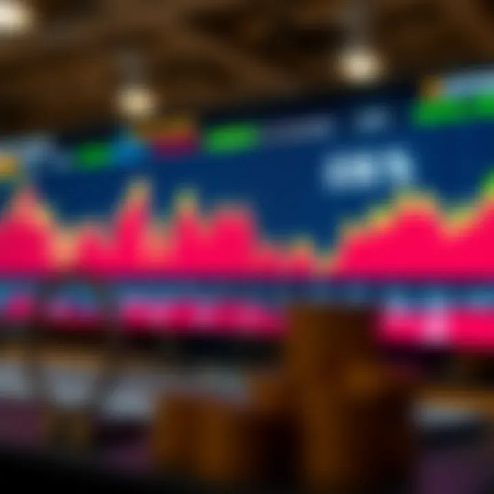 Economic Indicators and Their Impact on Currency Trading in South Africa Graphical representation of economic indicators affecting currency trading in South Africa