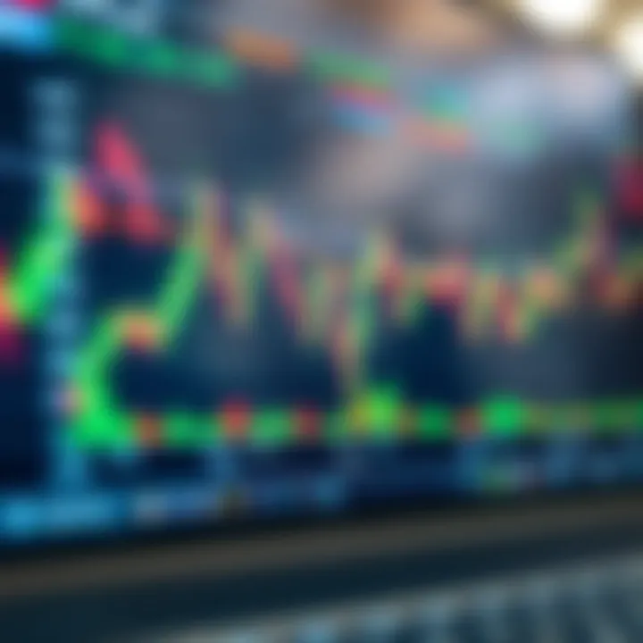 Chart showing forex market trends and currency pair analysis