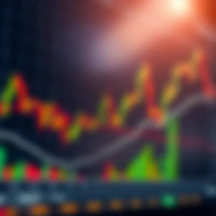 Chart displaying candlestick patterns and trend lines for forex trading analysis