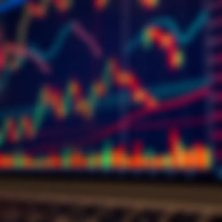 Chart displaying forex currency pairs with trend lines and indicators