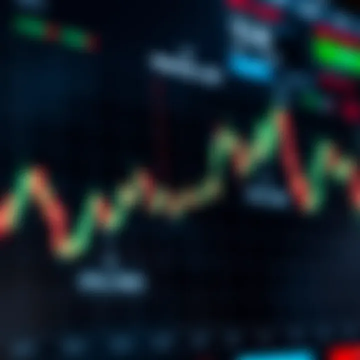 Graph showing upward and downward trends representing binary options market movements