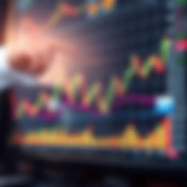 Graph showing rapid price fluctuations in a financial market