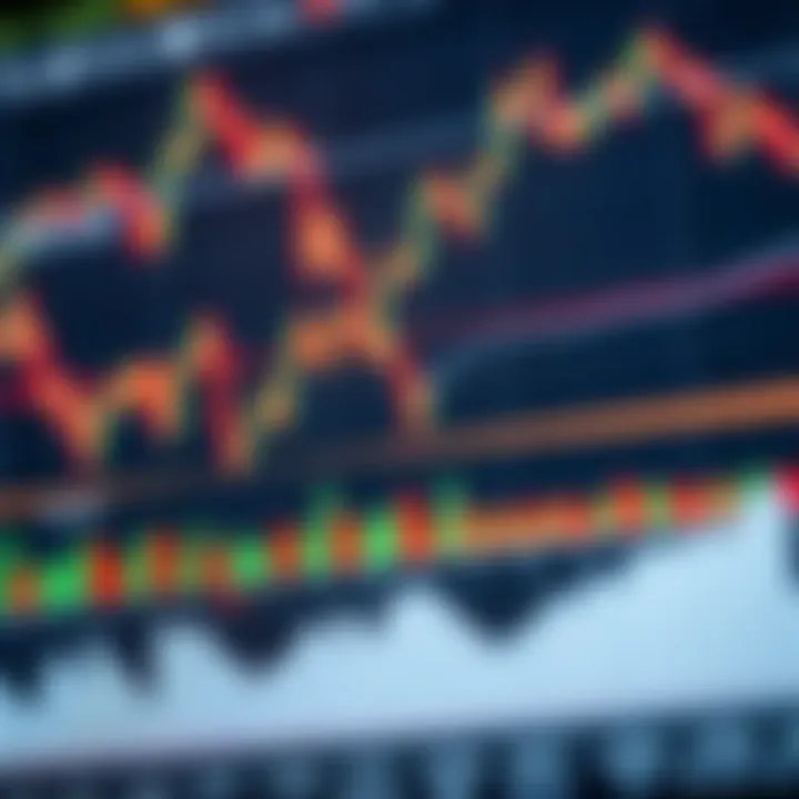Chart depicting forex market liquidity and volatility during overlapping trading sessions