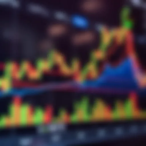 Candlestick Patterns and Moving Averages in Forex Swing Trading Chart depicting candlestick patterns with moving averages in a forex swing trading setup