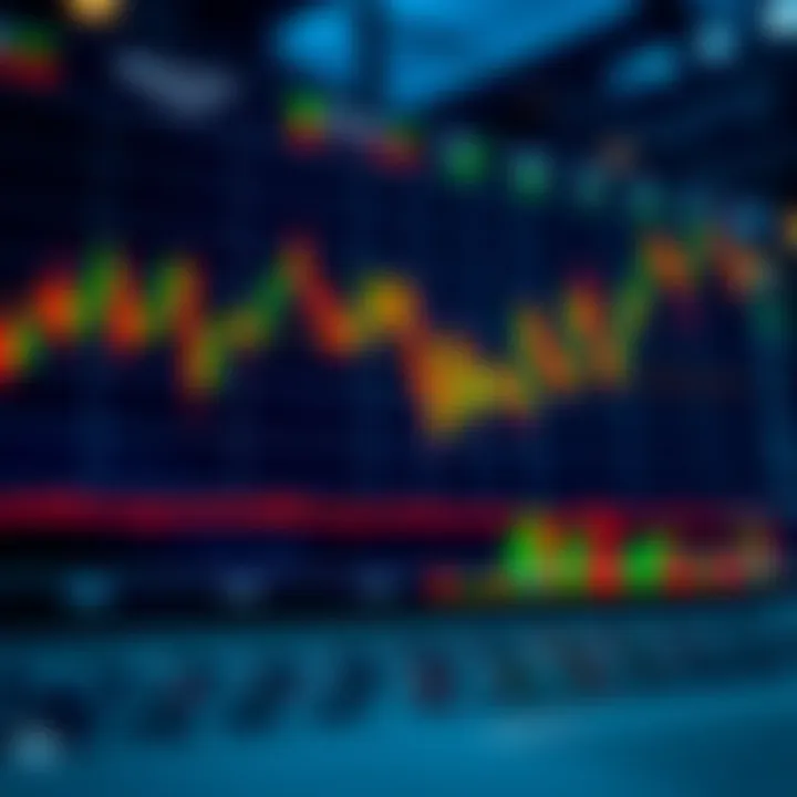 Illustration of candlestick charts and financial indicators for forex trading