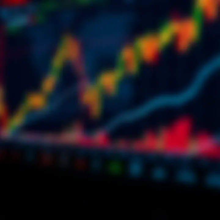 Graph showing trends of forex currency pairs with upward and downward movements