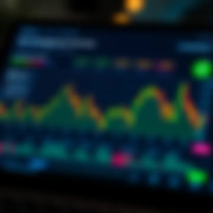 Risk Management and Regulatory Overview for Forex Traders Chart illustrating risk management strategies and regulatory considerations for South African forex traders