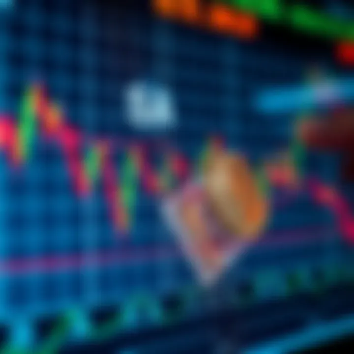 Graph showing forex market trends with South African Rand currency symbols