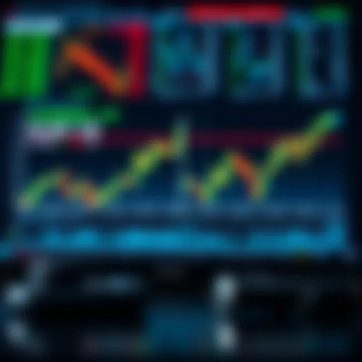 Essential Forex Trading Tools and Risk Management Concepts Illustration of forex trading tools including charts and risk management icons