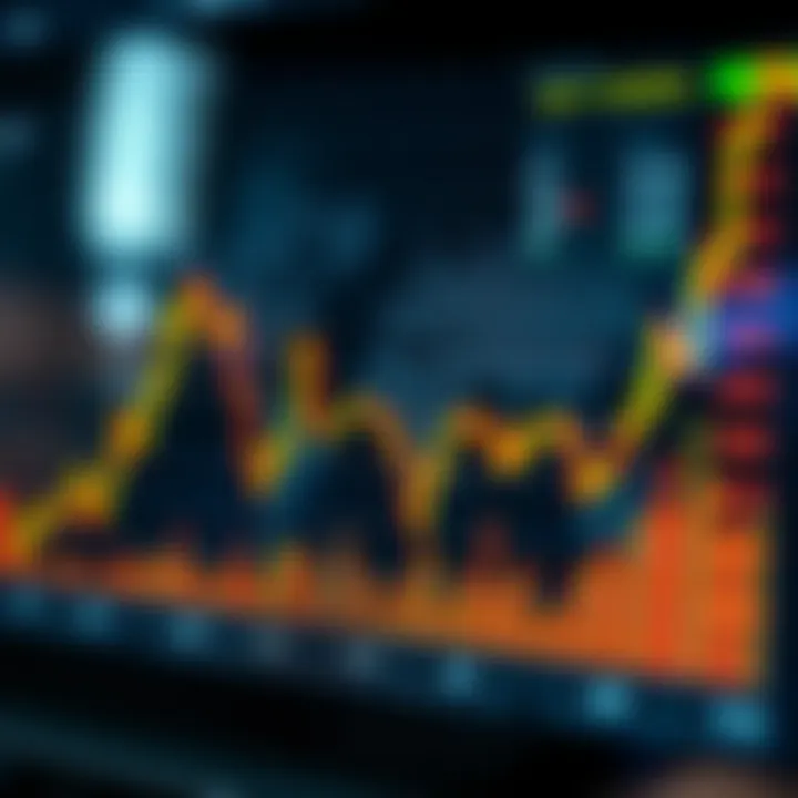 Currency Exchange Trends Impacting Forex Trading in Bloemfontein Graph showing currency exchange trends with South African rand and global currencies