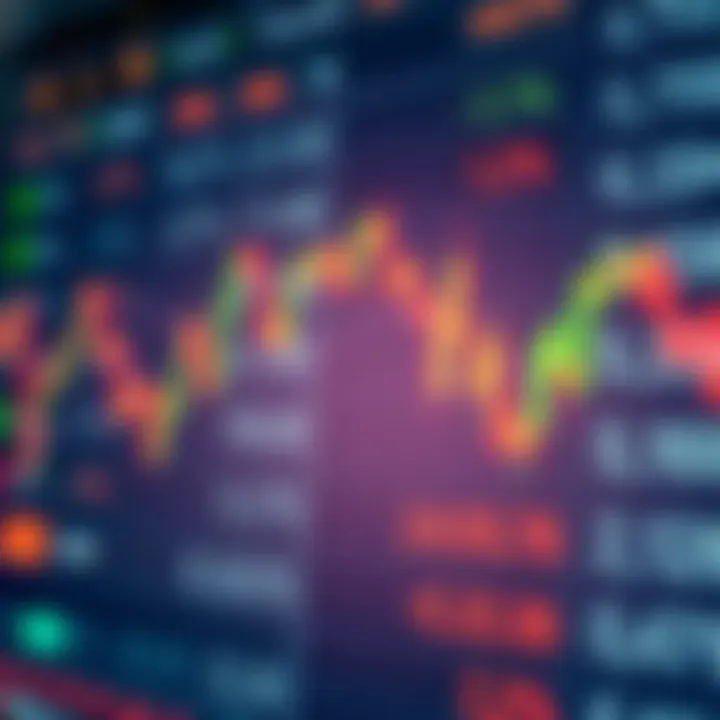 Chart displaying fluctuating currency exchange rates used for forex trading analysis