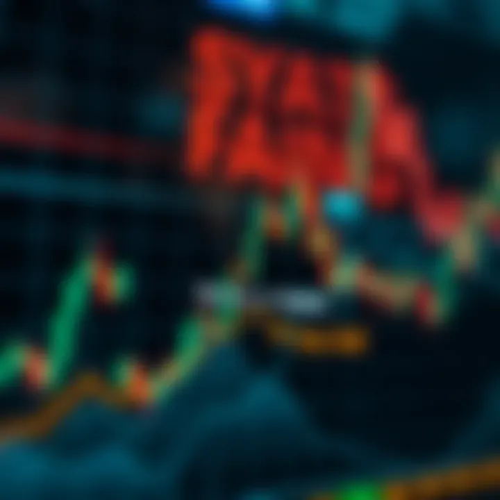 Graph showing currency pair fluctuations with buy and sell points marked for forex trading
