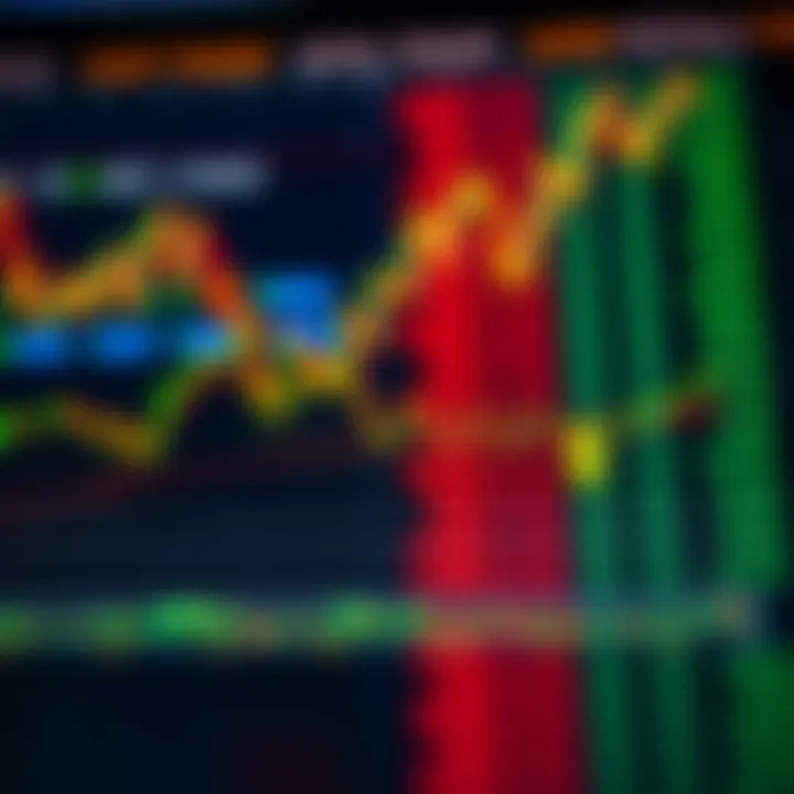Diagram illustrating the relationship between major currency pairs in forex trading