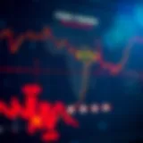 World map highlighting forex trading sessions across major financial centers and their overlapping hours