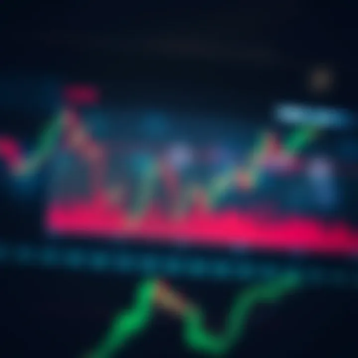 Graph showing forex currency exchange trends relevant to Johannesburg traders