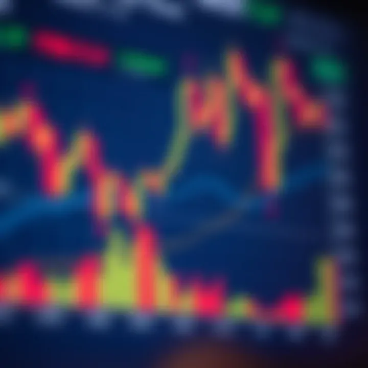 Graph showing forex currency pairs with fluctuating market trends and financial data