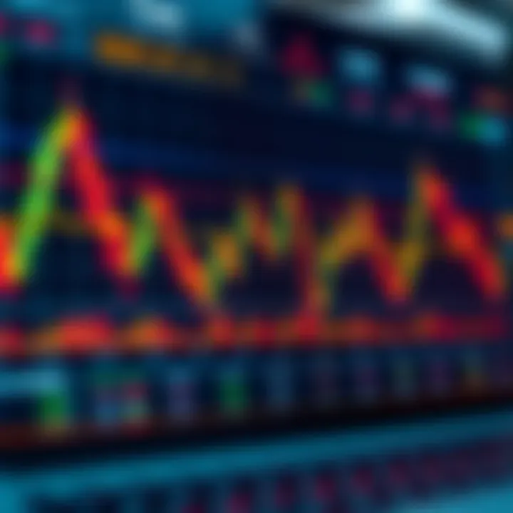 Digital forex trading platform interface displaying currency charts and real-time data