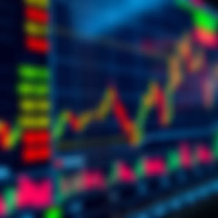 Chart displaying forex trading platform interface with currency pairs and market indicators