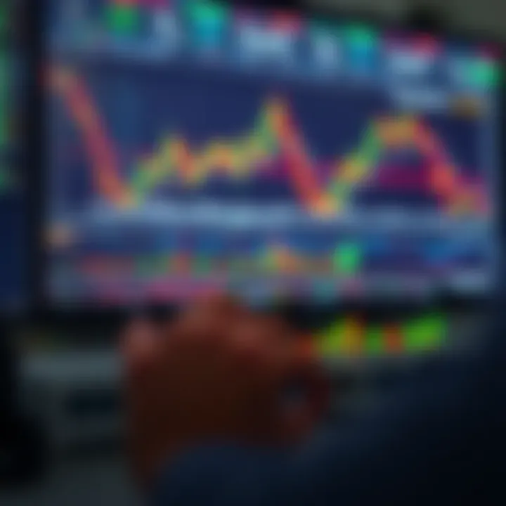 Close-up of financial graphs and forex market charts on computer screen