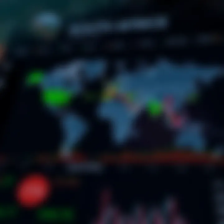 World map highlighting major forex trading sessions with South African time zone overlay