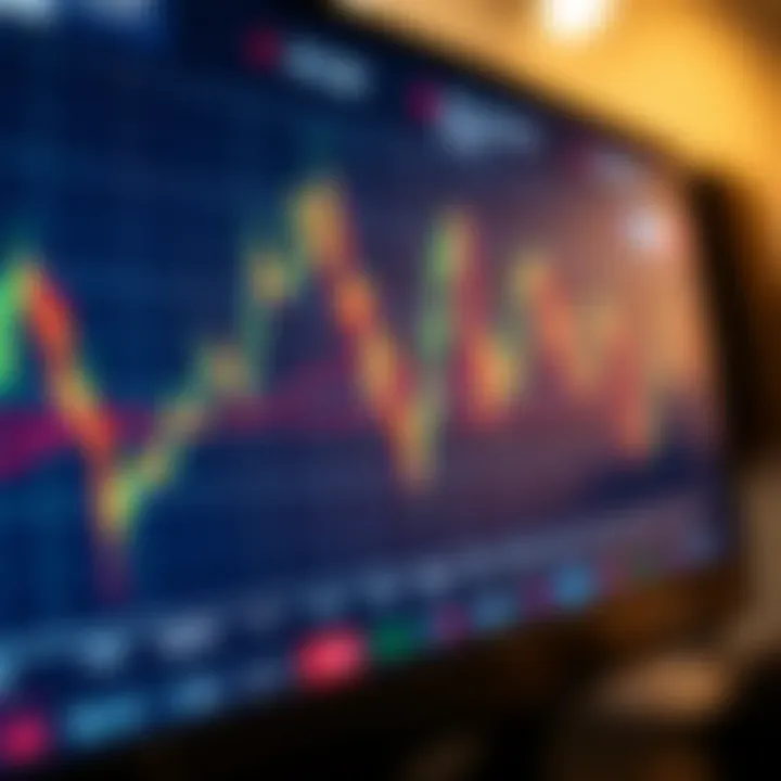 Graph showing currency pairs with South African Rand in a digital forex trading platform