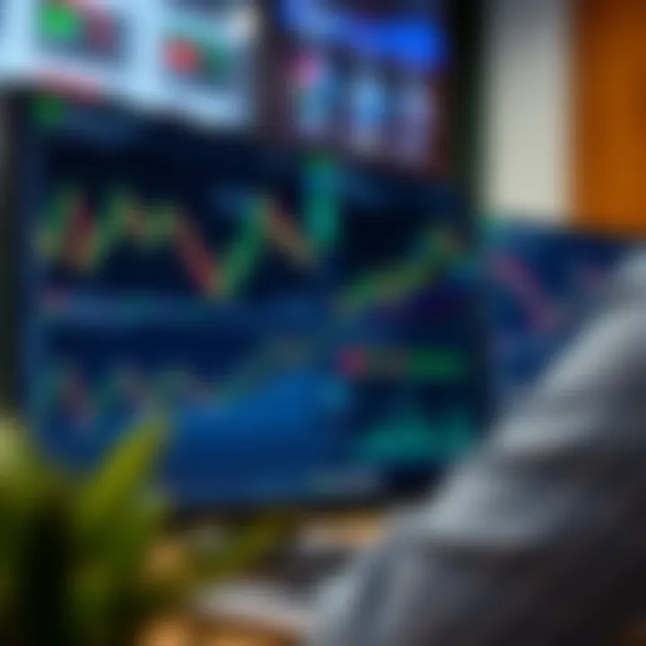 Digital trading platform interface with charts and risk management tools