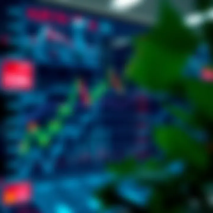 Graph showing currency exchange trends with Japanese yen and global currencies in a forex trading context