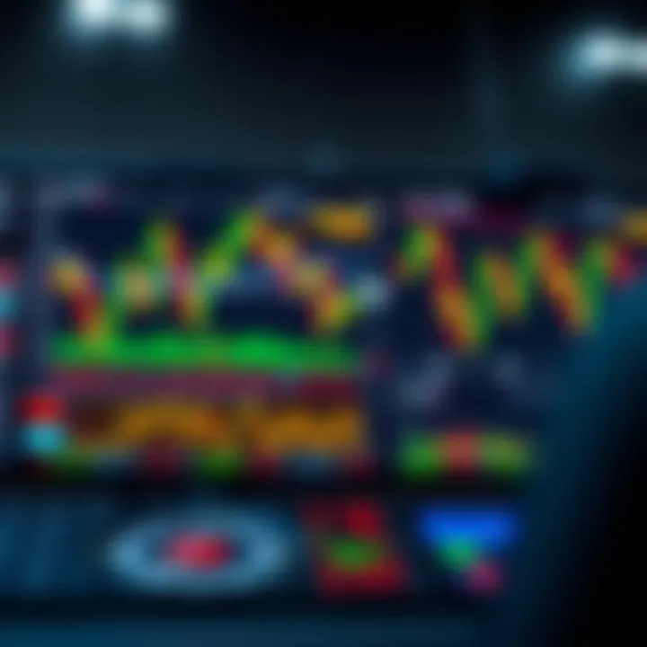 Dashboard of a forex trading simulator showing currency charts and trading tools