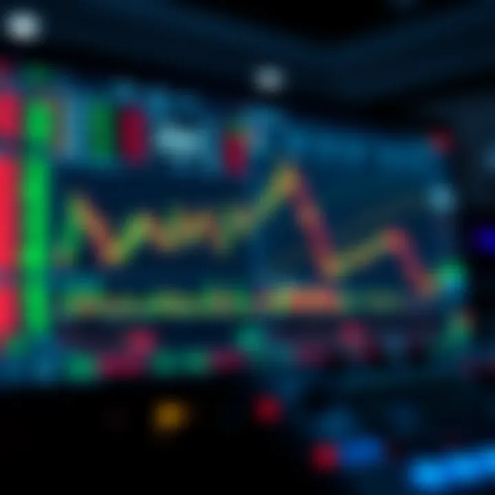 Comprehensive Dashboard of Forex Trading Software Screenshot of a forex trading software dashboard displaying charts and trading tools