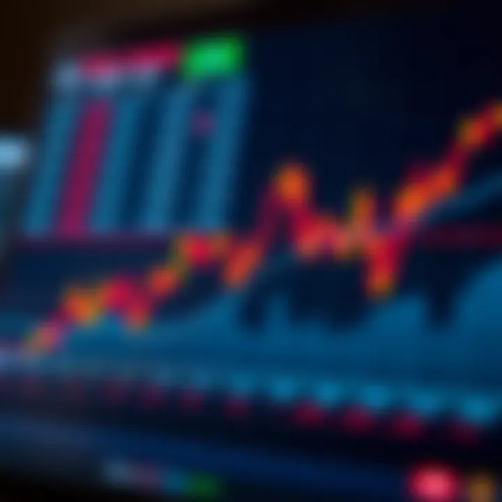 Graph illustrating the impact of economic indicators on currency price movements