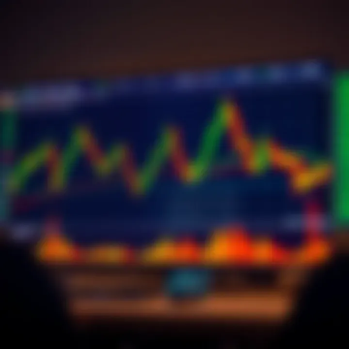 Chart displaying forex currency pairs against South African Rand in an educational setting
