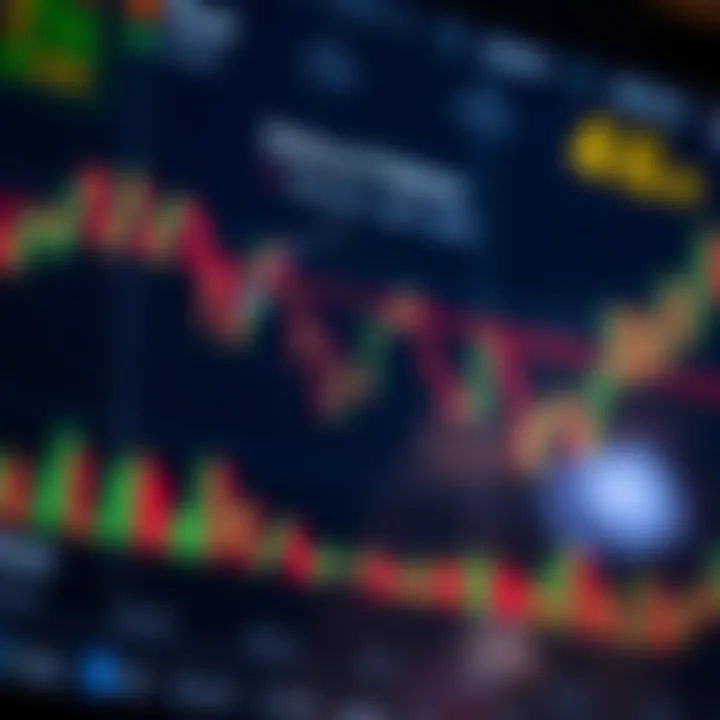 Diagram showing how to identify bullish and bearish breakout points from price chart patterns