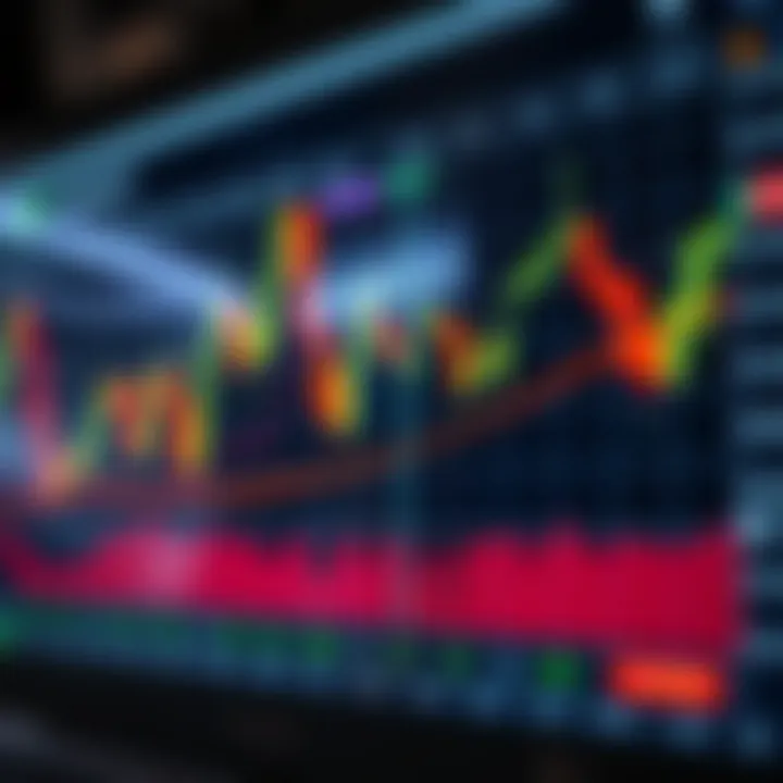 Annotated candlestick chart highlighting profitable entry and exit points for traders