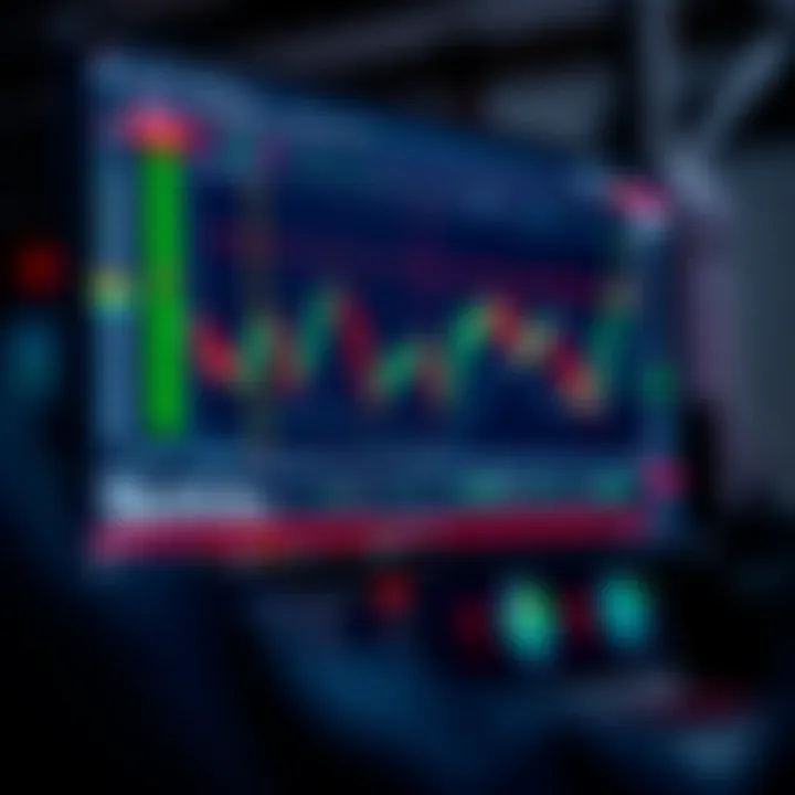 Interface showcasing forex trading platform features and currency charts